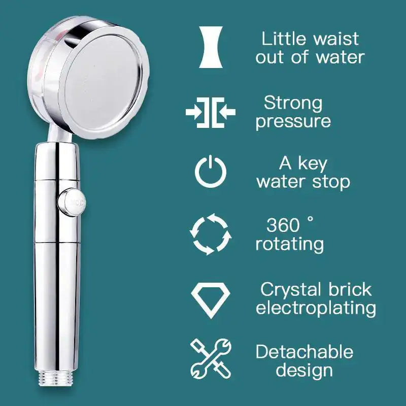 High Pressure Showerhead