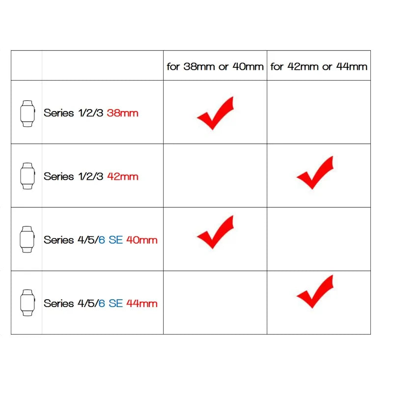 Apple Watch 5 Bands